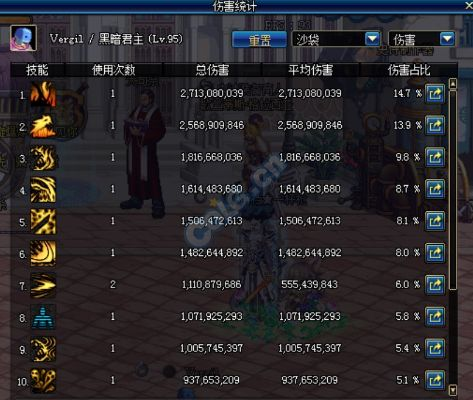 文华财经与鬼泣90版本，数据考察与策略分析_钱包版最新下载指南_v10.614