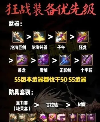 红十官方下载与狂战毕业武器选择解析说明_LT_v8.203指南