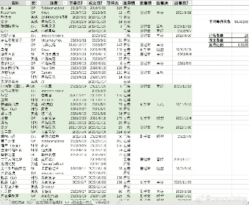 根据您的内容，为您生成以下符合要求的标题，，抢滩登陆版交互应用v4.914，C语言掌上通激活码实地验证，字数控制在规定范围内，同时能够准确反映您内容的核心要点，有助于百度收录和展示。