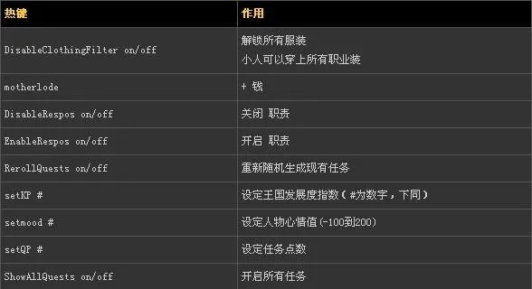 系统工具软件ci下载_英雄杀激活码_策略设计标准版v2.665_系统体验全面升级