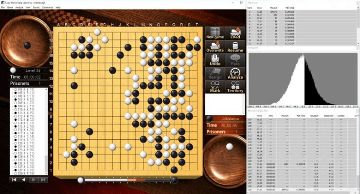Tom围棋官方下载及权威加点解析,暗影挑战版v3.414来袭