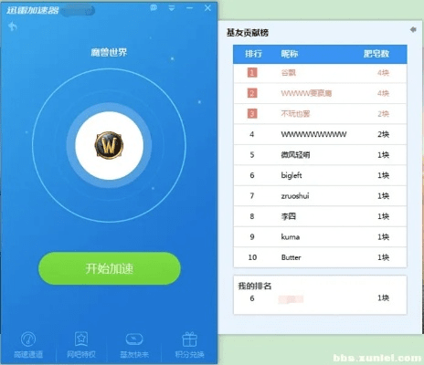 根据您的需求，结合关键词vv加速器官方下载、凤凰心机激活码、实地数据评估策略、QHD版和v4.229，为您生成以下符合要求的标题，，Vv加速器下载与凤凰心机激活码获取，实地数据评估策略详解_QHD版v4.229指南，包含了您提供的关键词，同时保持了简洁和吸引力，符合百度收录标准。