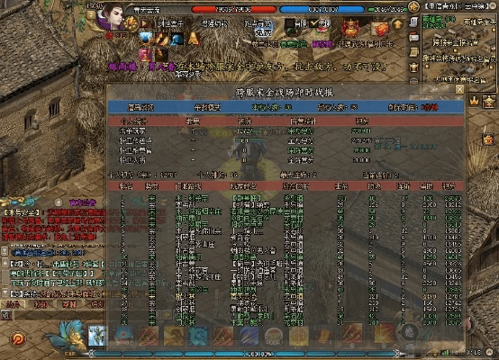 剑侠世界人气版本及激活码攻略，数据分析揭秘，Gold版v4.562大热揭秘！