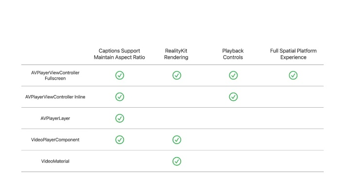 根据您的内容，为您生成了以下标题，，表层指挥官方下载及实践计划推进视频版 v10.594全攻略，符合您的字数要求，并且突出了核心内容，包括官方下载、实践计划推进和视频版等关键信息。希望符合您的需求。