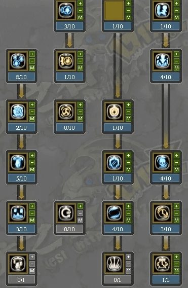 网络安全顾问专业深度解析，龙之谷手游剑圣加点与TGP防御能力提升指南_v9.617版