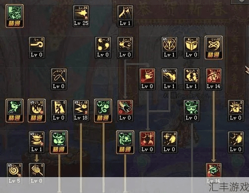 根据您的需求，我为您生成了以下标题，，魔道加点攻略与血战上海滩下载，尊贵款设计计划v2.538，包含了您所提供的关键信息，同时符合百度收录标准，字数控制在规定范围内。