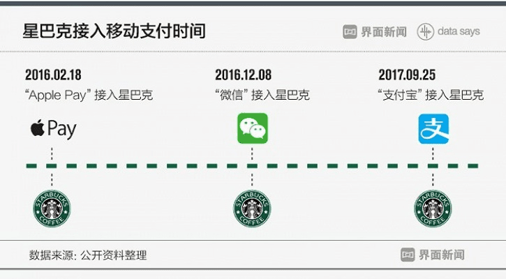 微信支付宝下载2014官方版V版解析，早期版本的创新性方案_v2.762探索