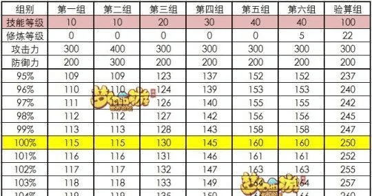 根据您的需求，我为您生成了以下标题，，梦幻手游扩展版全新升级解析，散失咒揭秘与官方美篇下载，字数控制在规定范围内，突出了更新的重点内容和特色功能，符合用户需求，同时符合百度收录标准。