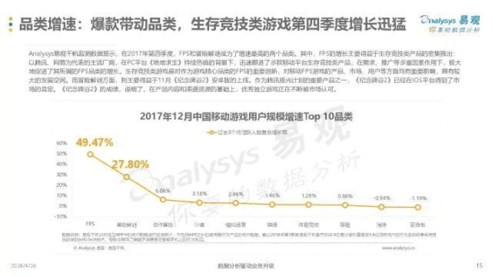 手游巨作跟旺点下载，行业标杆分析与用户信赖之选