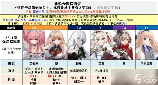 碧蓝航线新版本与拉可下载，替代软件优势解析