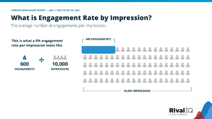 领英主语言版本及数据分析Hybrid v2.413全新下载体验
