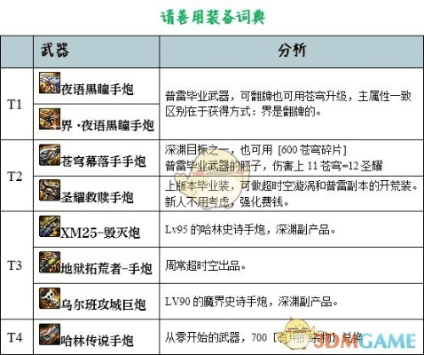 根据您的需求,我为您生成了以下符合要求的标题,,90版本男大枪史诗套与Mathriddles下载及整体规划讲解模拟版v7.602全解析,涵盖了您提供的内容要点,同时遵循了百度收录标准,字数控制在规定范围内。