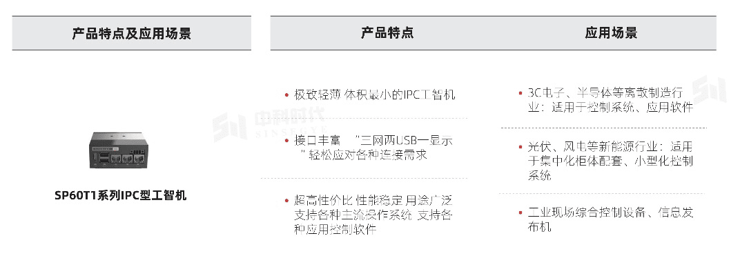 重庆博赋咨询，功能特性详解——免费版与专业版对比