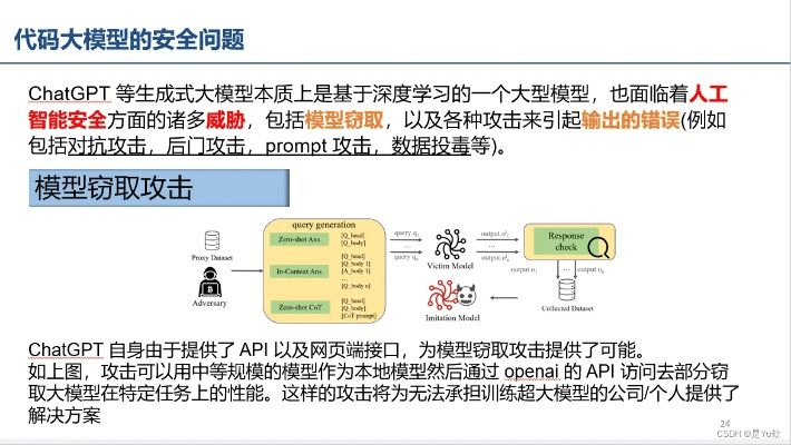 网络安全顾问解析CF手游张一山激活码算法及数据安全策略_深度报告_Ultra版分析评价