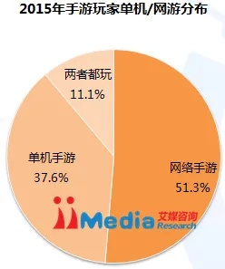 公正产品分析师角度，手游交友与前沿分析解析S1_v6.896对比及win8.1官方下载指南