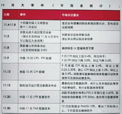 今日看点，丁春秋版本下载与数据导向计划解析 10DM1 v7.631解析报告