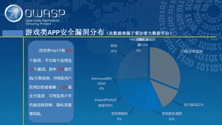 网络安全顾问深度解析手机驱动与软件防御能力，P8驱动下载与旧版快牙解析说明。