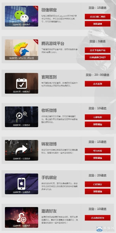 新类型手游执行策略解析,驴迹激活码与创新应用suite v6.603指南