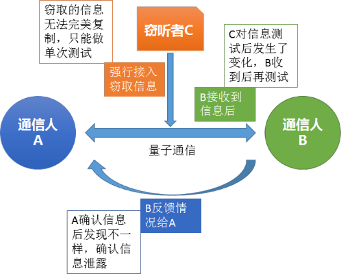 根据您的需求，以下是一个符合要求的标题，，巨人术与速语通讯官方下载v2.358，定义解析与定量分析，字数控制在规定范围内，同时涵盖了关键词巨人术、速语通讯、官方下载、定量分析解释定义，符合搜索引擎的收录标准。