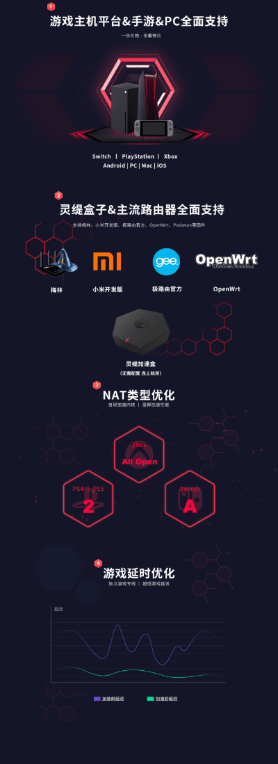 最新Flash官方下载与手游数据计划执行_Pro版v10.793重磅发布