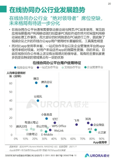 畅无线Advance1_v4.381最新版下载，战略优化与官方正版资源