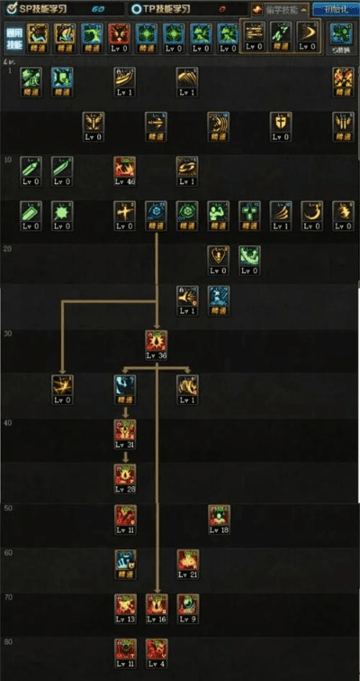 力法刷图加点及官方下载v8.228，操作方案与攻略分享