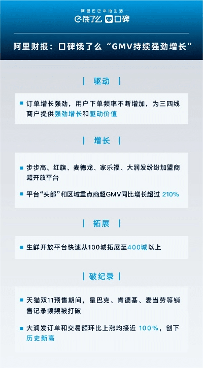 VS2015官方下载及饿了吧商家版最新版,收益解析与7DM1 v8.752功能详解