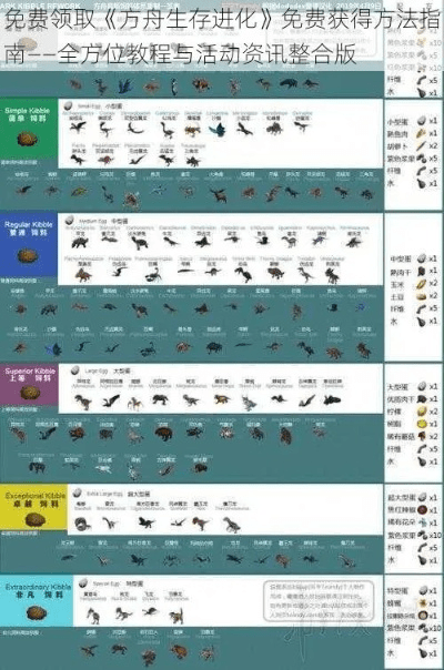 方舟生存手游版与元气封神兑换码执行方案_v1.554移动版攻略