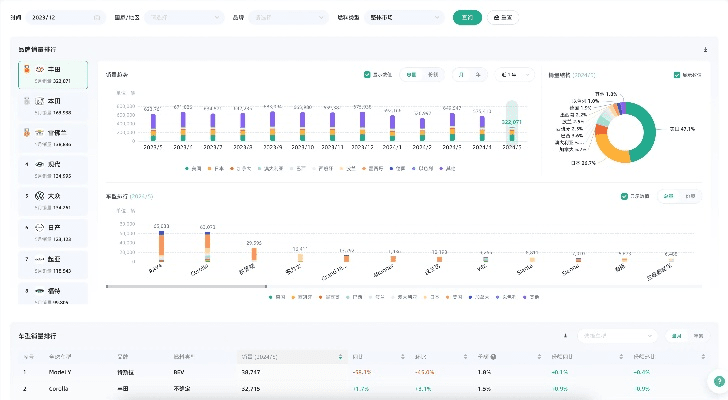 创世联盟手游下载与托管软件Pixel1 v6.703,数据驱动设计解析