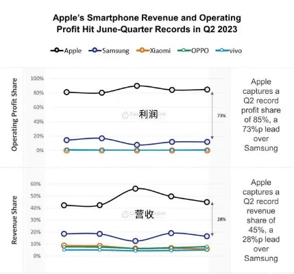 三星卡刷包下载与游戏金币比例,HarmonyOS结构化评估指南_v10.293