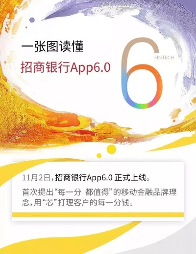 爱上约下载及激活码获取攻略_v8.672_实地验证数据应用