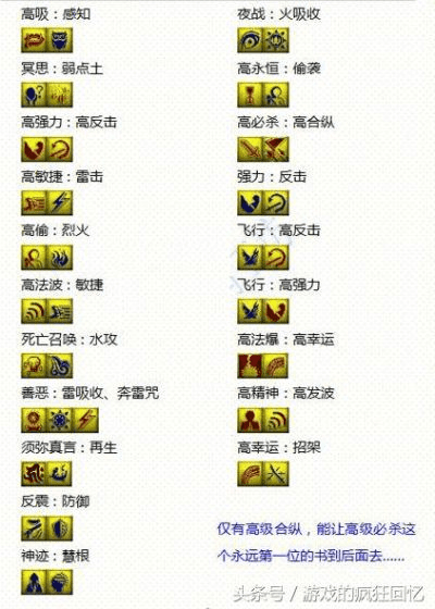 手游梦幻宝宝打书攻略，技巧与礼包激活码揭秘，软件评测深度解析