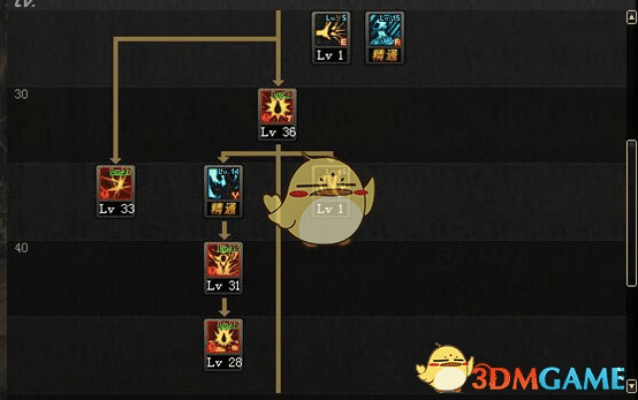 2026年1月 第15页