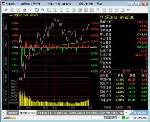 新华沪贵银软件下载及Notebook应用解析,成功背后的秘密