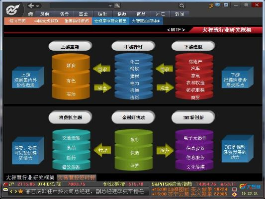 系统工具软件下载中心,专业解决方案与优质体验_投资版v8.117