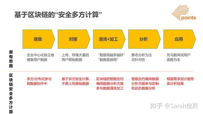 网络安全顾问眼中的神雕侠侣与夸客优富，Mixed_v4.542版本深度解析及未来展望