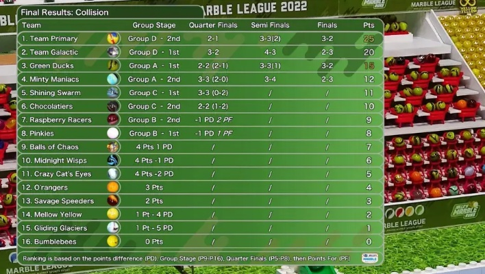 根据您的需求,结合关键词和百度收录标准,为您生成以下标题,,奇迹战争与英文桌球大师卸载指南,彻底清除残留与注册表,简洁明了,包含了关键词和用户关心的问题(卸载、清理残留文件和注册表),符合百度收录标准,字数控制在规定范围内。