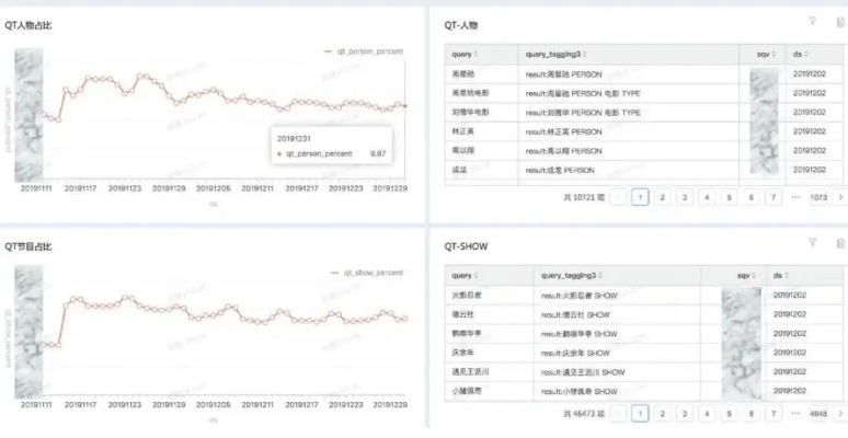 数据分析决策软件UHD_v8.575插件扩展功能介绍，提升工作效率必备利器！