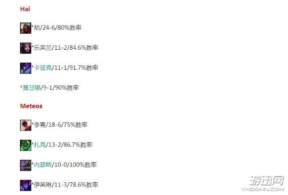 揭秘真相，揭秘云盘下载与英雄联盟单机版魔兽的安全评估与澄清