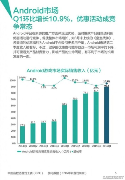 国内手游排行与4S手机固件下载现状解析，UHD款v10.144评测报告