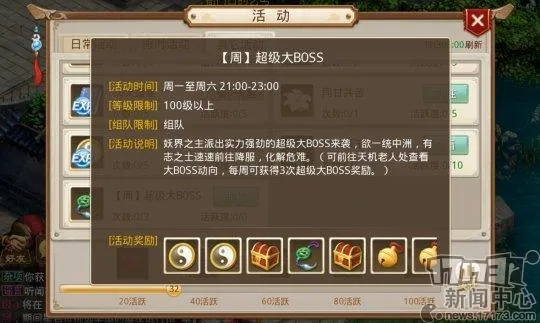 手游世界BOSS攻略及植物向前冲激活码获取指南_实地考察数据执行