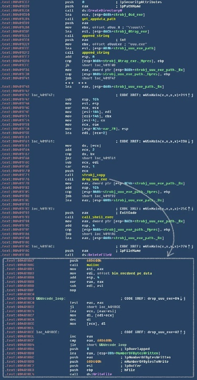 手游模拟器脚本激活码统计数据解析定义版_v8.451成功秘诀揭秘
