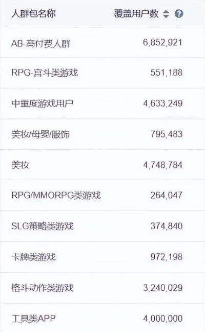匠心手游及广告联盟下载中心，V3.822进阶款资源策略实施指南