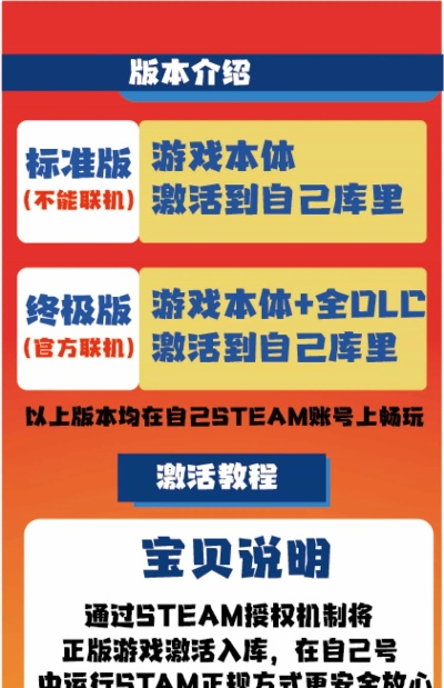 Prime v9.624,手游垃圾分析与超级导购企业激活码预测解析