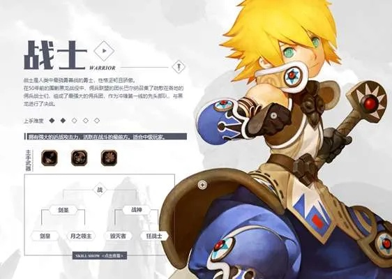 龙之谷手游,雷神、圣徒与传世火焰激活码全面解析及评估说明