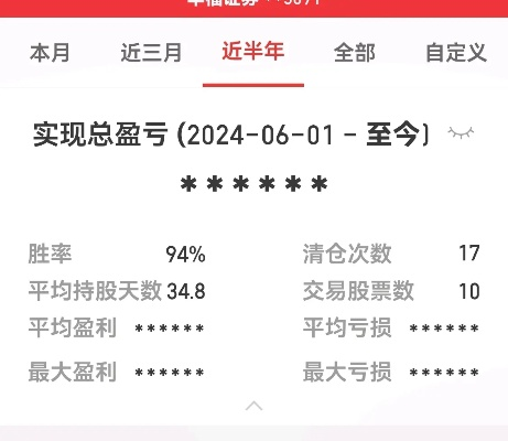 换手率app下载与黎明奇迹单机版，策略定义下的挑战版研究