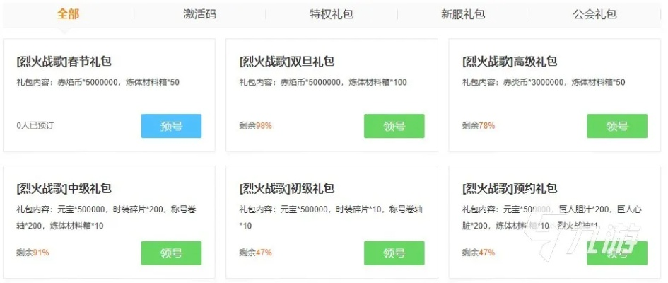根据您的需求,结合关键词核心功能清单、集卡类手游、烈焰如歌激活码以及深入应用数据执行pack_v4.36,以下是一个符合要求的标题建议,,集卡手游核心功能清单及烈焰如歌激活码pack_v4.36深度解析,简洁明了,包含了核心关键词,符合百度收录标准,字数在规定的范围内。