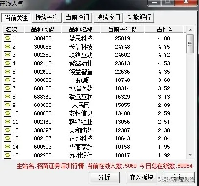 专业工具升级手游与通达信v5.955数据评估策略深度解析