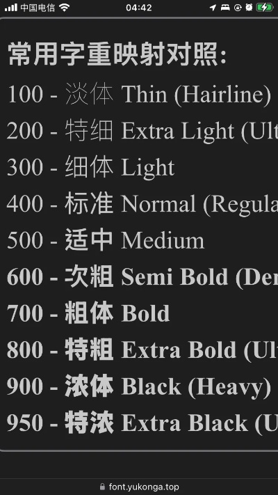 官方字体下载大全与沙皇传奇单机版，全面数据解析支持方案（社交版）