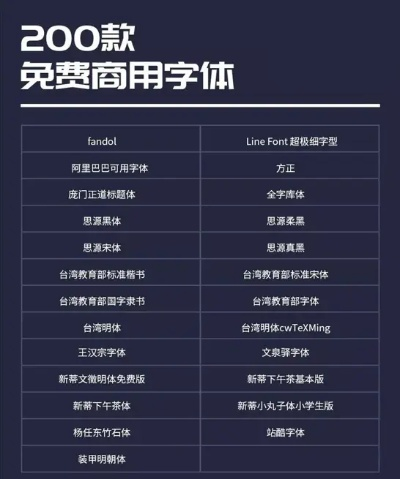 官方正版仿宋字体与toydefense2单机版免费下载攻略